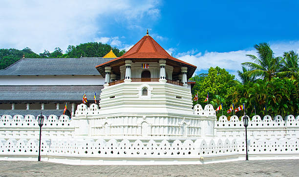 Dalada Maligawa
